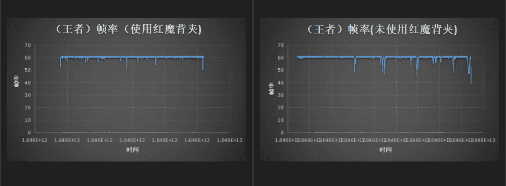 炎热的夏天即将到来，你手里的火龙需要它来帮你降温