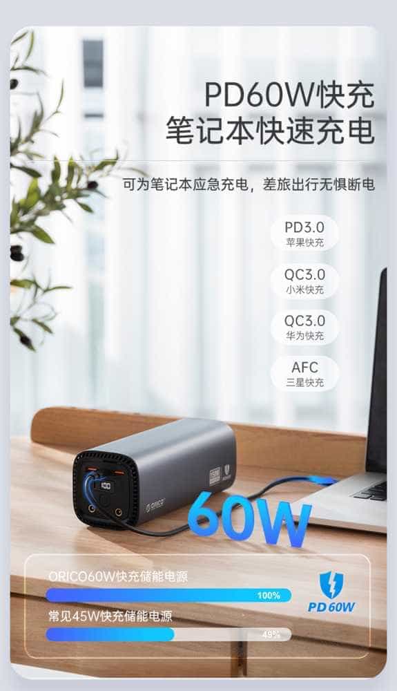 试用第77期  ORICO/奥睿科 笔记本户外快充站免费众测