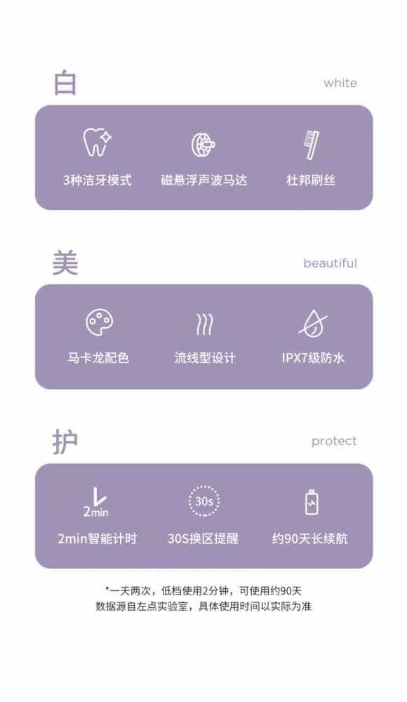 试用第79期 左点(Zdeer)电动牙刷 免费众测