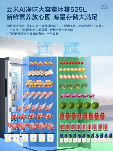 居家隔离解锁囤货新姿势:云米大屏冰箱保障全家一周吃喝