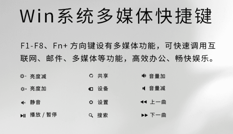 Suface好搭档-雷柏XK200S