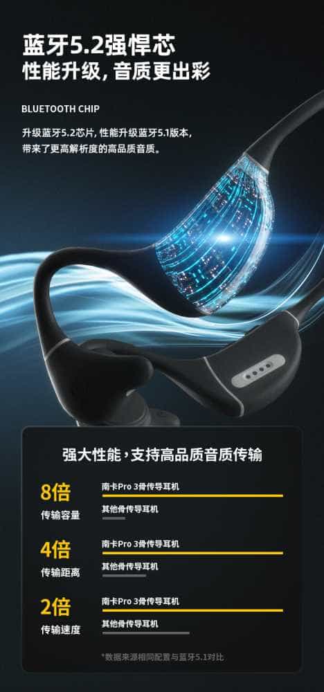 试用91期 南卡Runner Pro3 (返场)免费众测