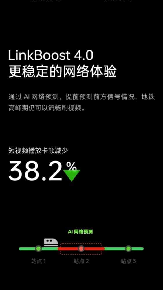 OPPO全新ColorOS 13,改变的不止一点点