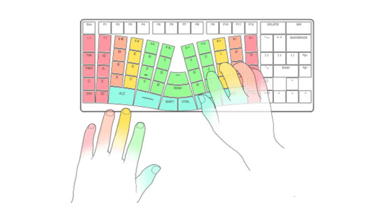 X-Bows Lite人体工学机械键盘评测：设计新颖，尤其适合长期码字的人使用！