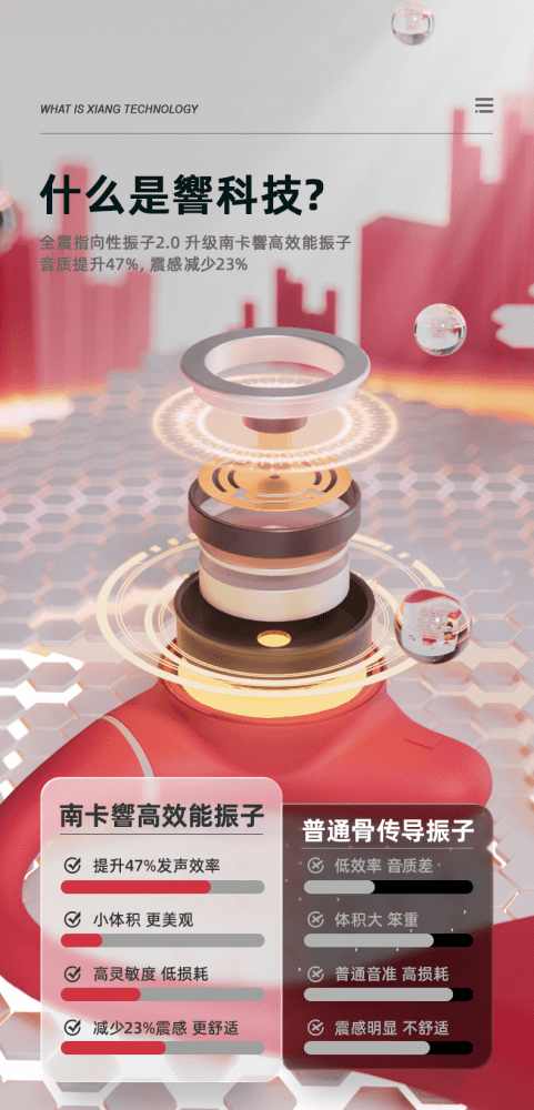 试用第108期 南卡Runner Pro 4骨传导蓝牙耳机 免费众测