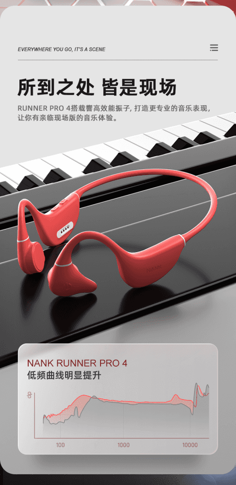 试用第108期 南卡Runner Pro 4骨传导蓝牙耳机 免费众测