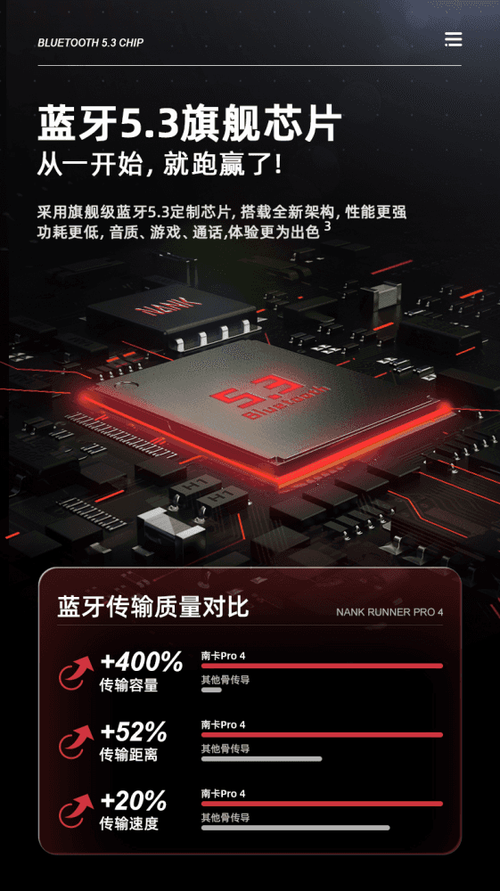 试用第108期 南卡Runner Pro 4骨传导蓝牙耳机 免费众测