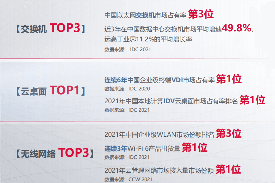 试用第107期 锐捷蜂鸟套装路由器免费众测