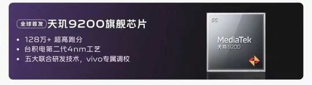 全能真旗舰登场！一图看懂vivo X90 Pro+有哪些闪光点