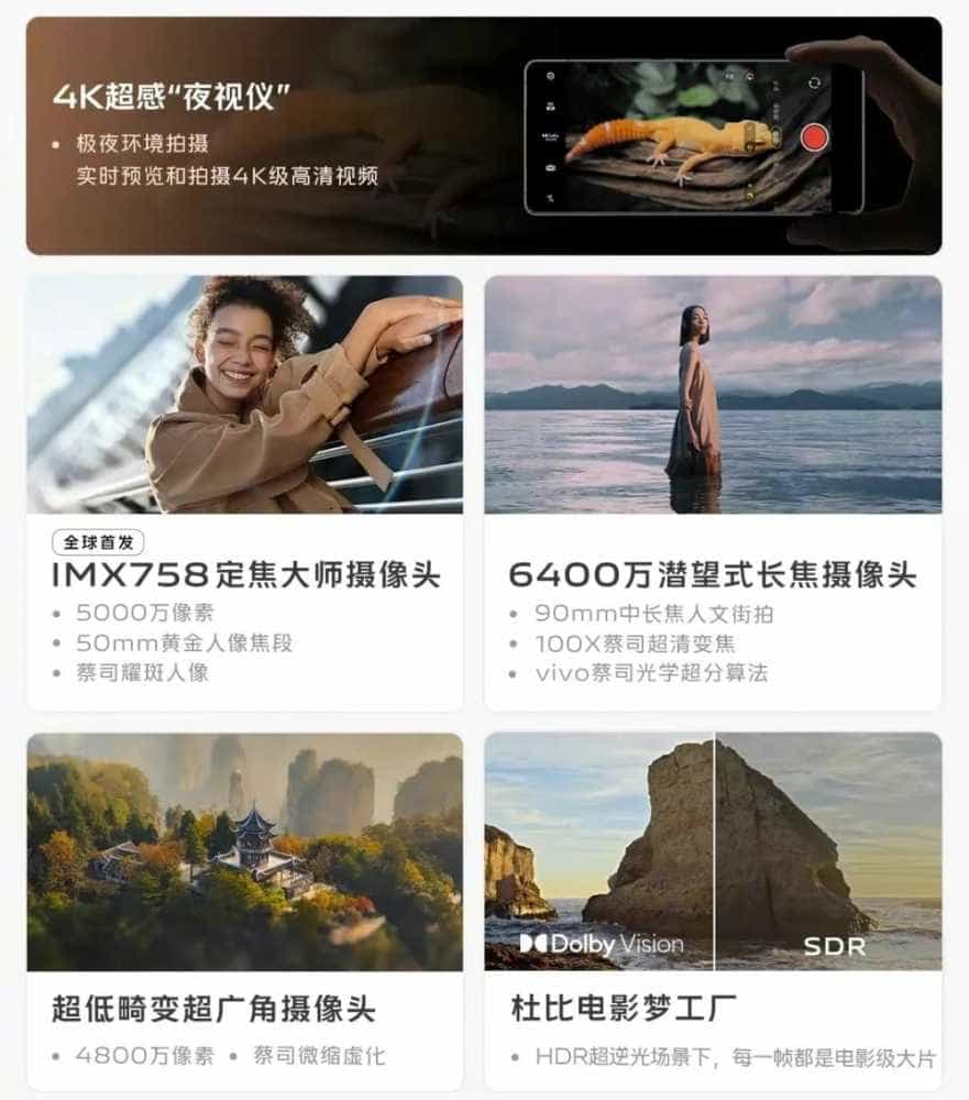 全能真旗舰登场！一图看懂vivo X90 Pro+有哪些闪光点