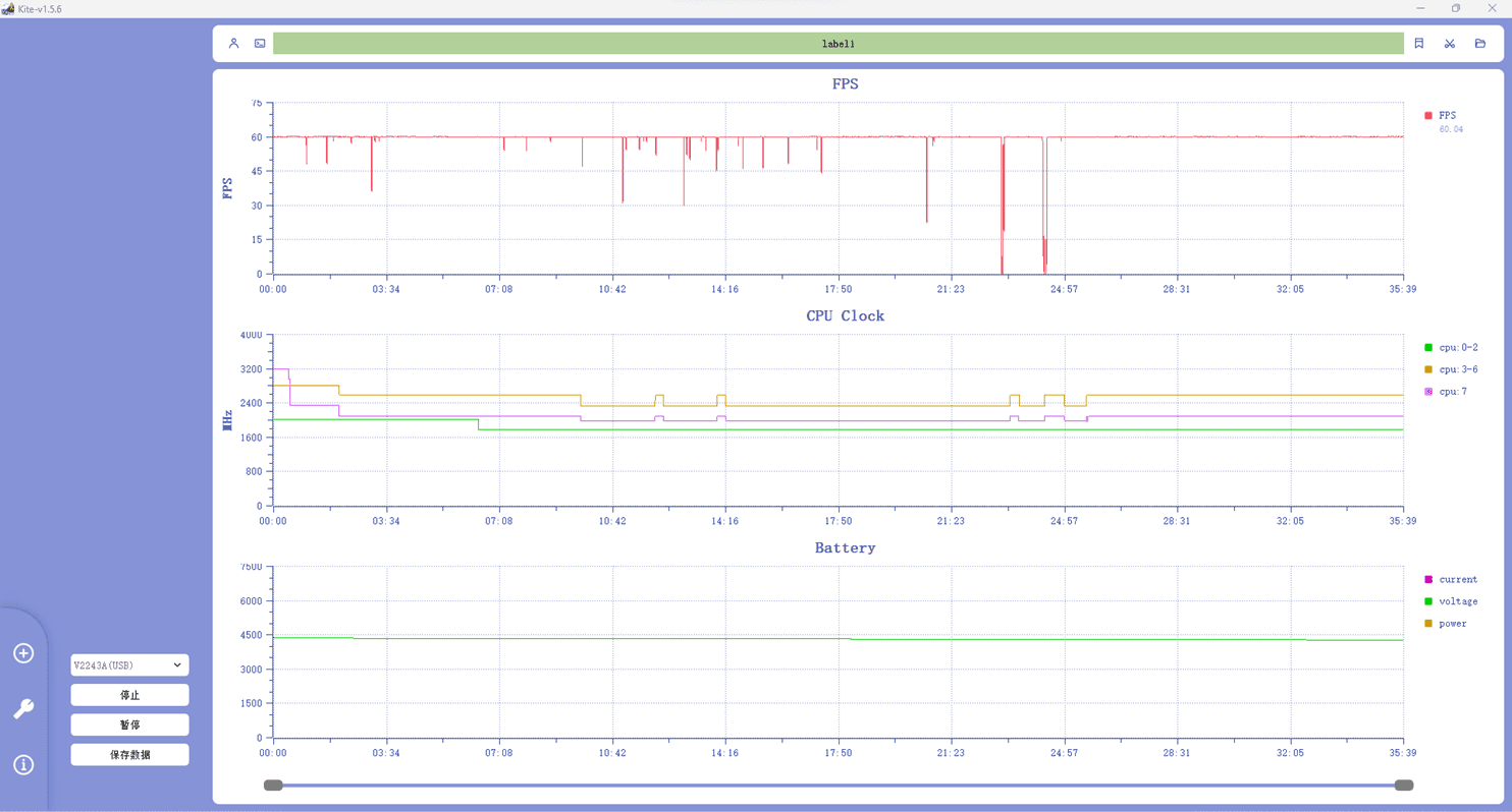 旗舰机里的全能电竞者,iQOO 11 顶配版上手体验