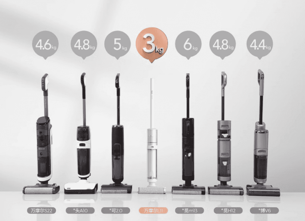 家有调皮萌娃和宠物，轻巧丝滑的万摩尔智能洗地机L11帮我搞定一切，让家里里外外都干净！