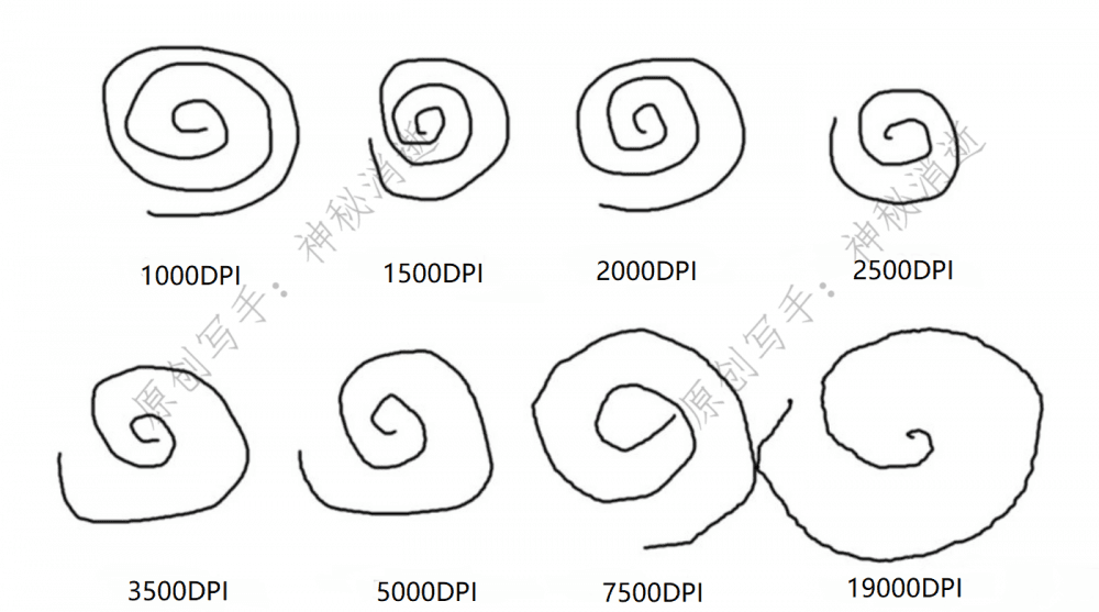 无感延迟、轻灵微操、对称设计、酷炫灯效-雷柏V300W有线无线双模RGB游戏鼠标评测指南