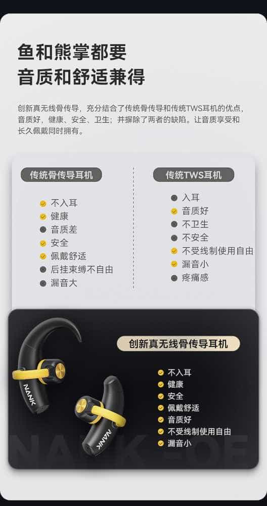 试用第121期  NANK南卡OE真无线骨传导耳机免费众测资格
