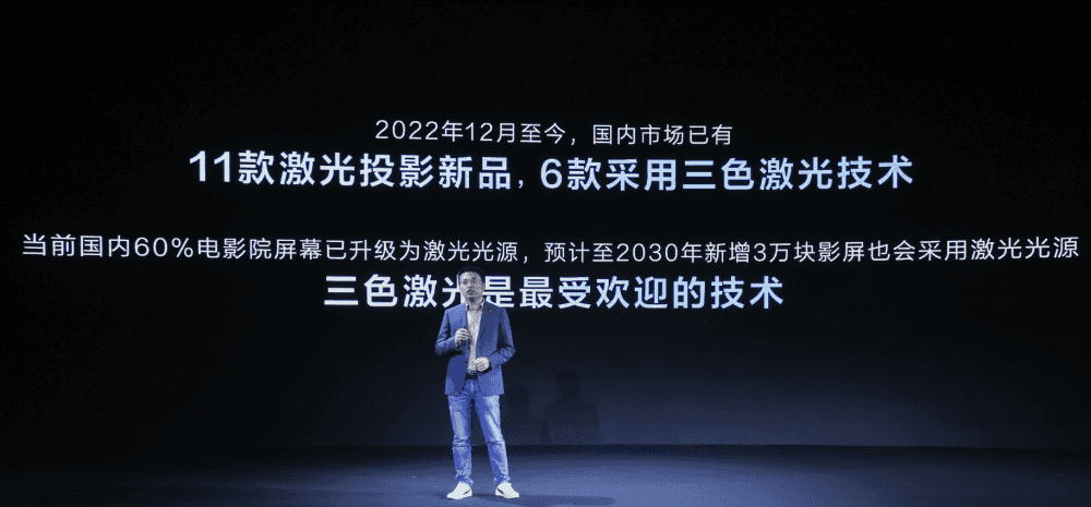 【厂商供稿】三色激光全家桶全军出击!Vidda发布C1 Pro、C1 Air等投影新品