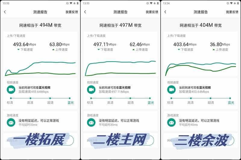 自建小别野的全屋WiFi,锐捷蜂鸟旗舰路由套装