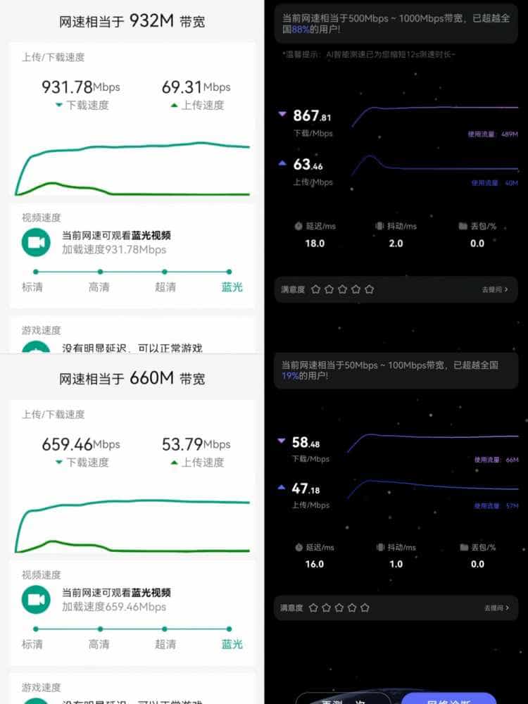 再厚的承重墙也阻挡不住锐捷蜂鸟旗舰版《子母套装路由器 》的真信号
