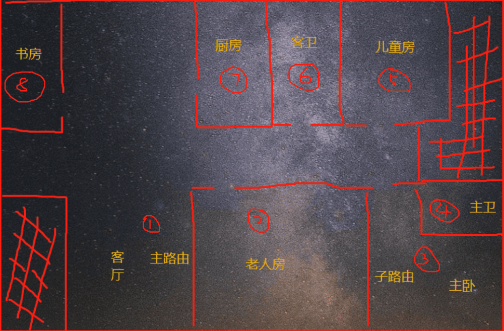 每个房间都有了满格真信号,锐捷蜂鸟旗舰版子母套装路由器轻体验