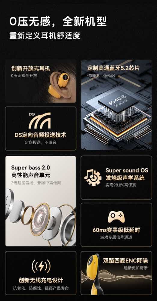 第127期 南卡OE Pro开放式蓝牙耳机 众测资格申请