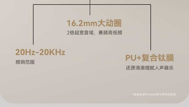 第127期 南卡OE Pro开放式蓝牙耳机 众测资格申请