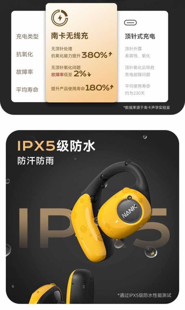 第127期 南卡OE Pro开放式蓝牙耳机 众测资格申请