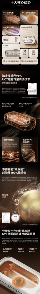 试用第133期 希亦CG声波清洗机众测资格