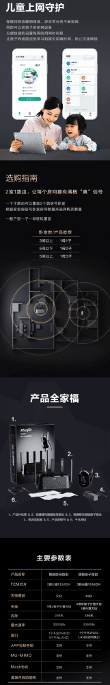 试用第134期 锐捷蜂鸟旗舰子母路由器H30 众测资格