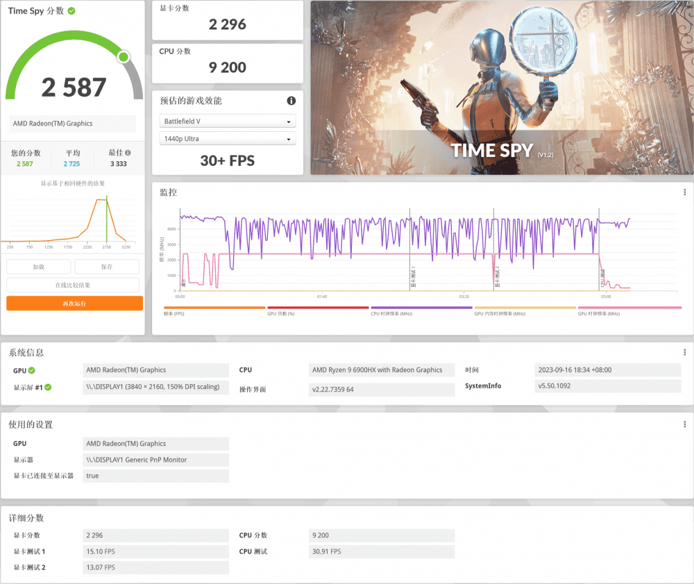 小体积高性能，零刻SER6MAX 6900HX迷你主机满足你办公观影游戏娱乐所有需求