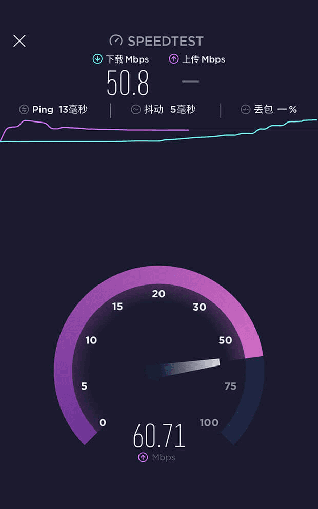 Speedtest-Premium-5.2.1
