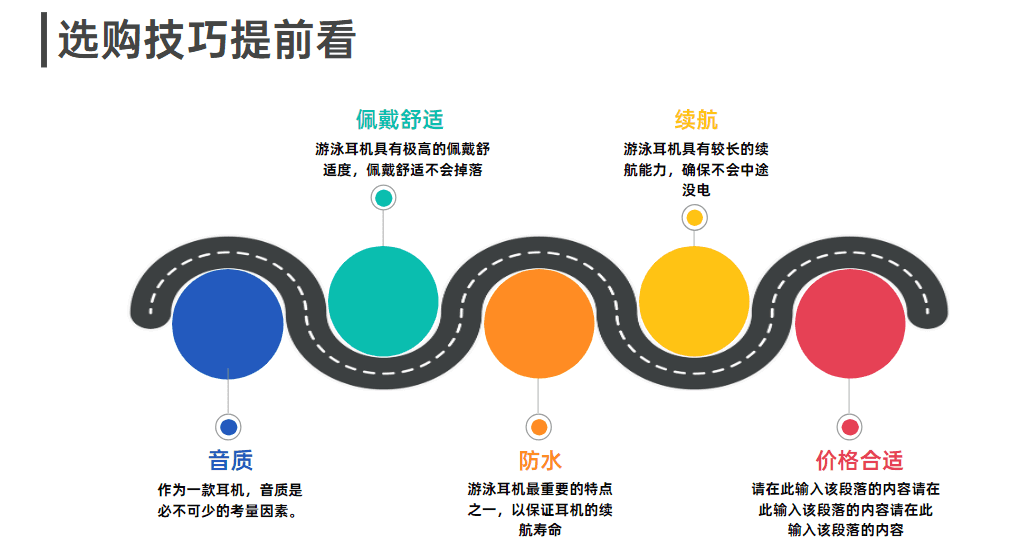 怎样的游泳耳机才能称得上是优秀的游泳耳机？2023年百元档、千元档超全游泳耳机大测评！
