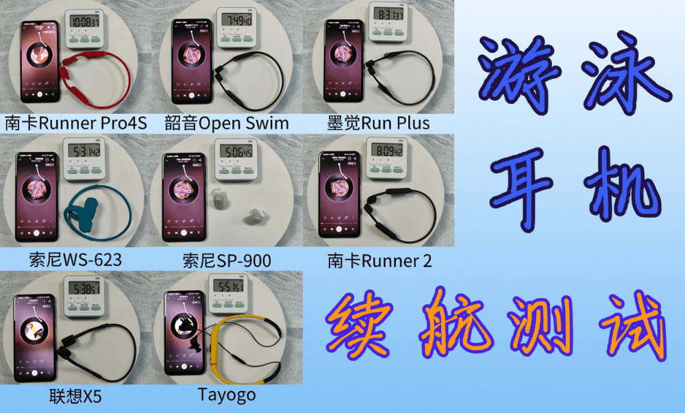 怎样的游泳耳机才能称得上是优秀的游泳耳机？2023年百元档、千元档超全游泳耳机大测评！