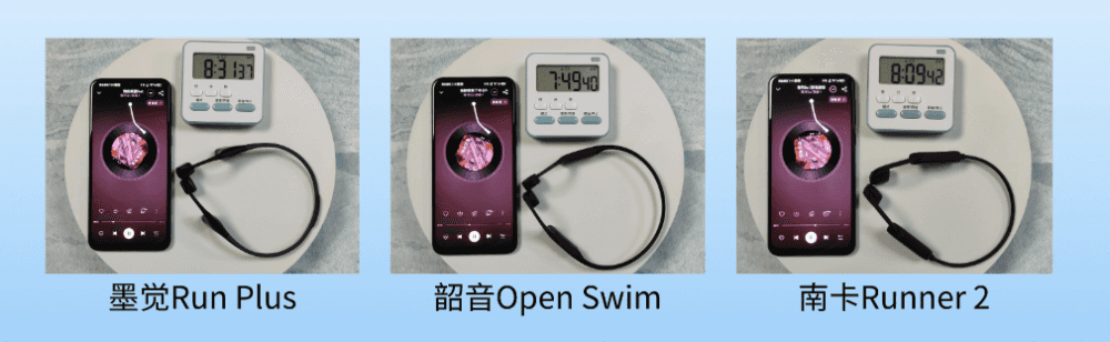 怎样的游泳耳机才能称得上是优秀的游泳耳机？2023年百元档、千元档超全游泳耳机大测评！