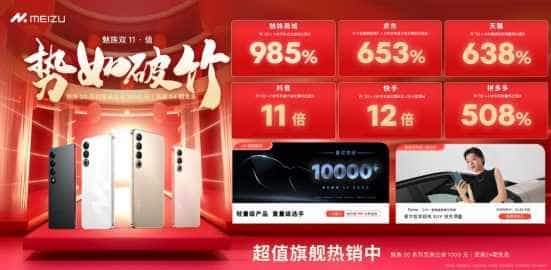 制霸全平台,魅族双11成交额暴涨