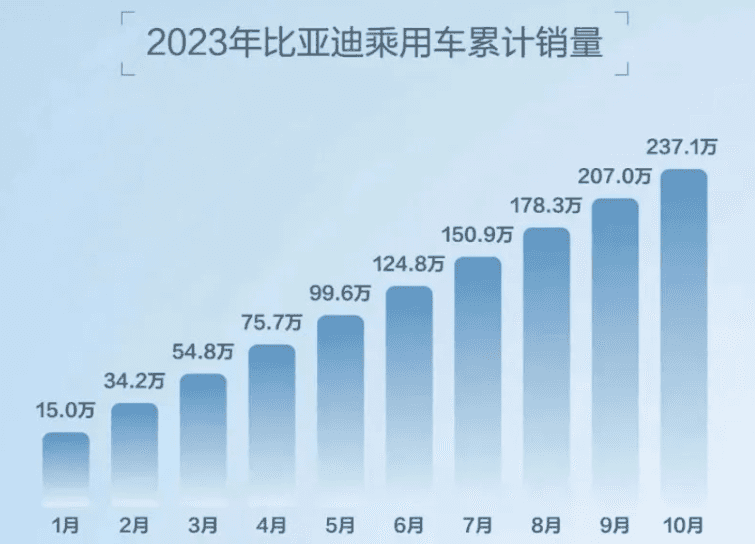 这也许就是河蚌青年的真正含义：坚定信念，一往无前！
