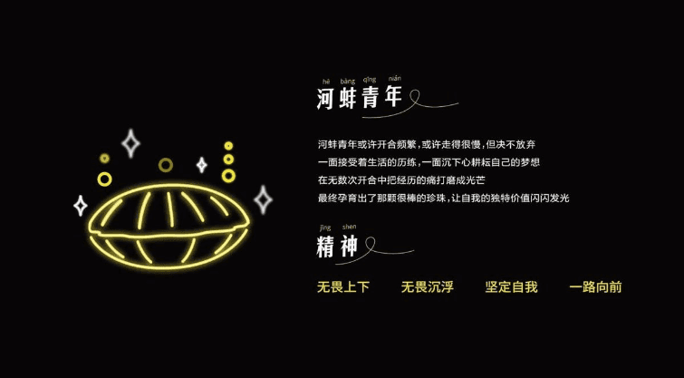 心中有光,勇往直前——揭秘什么是河蚌青年?