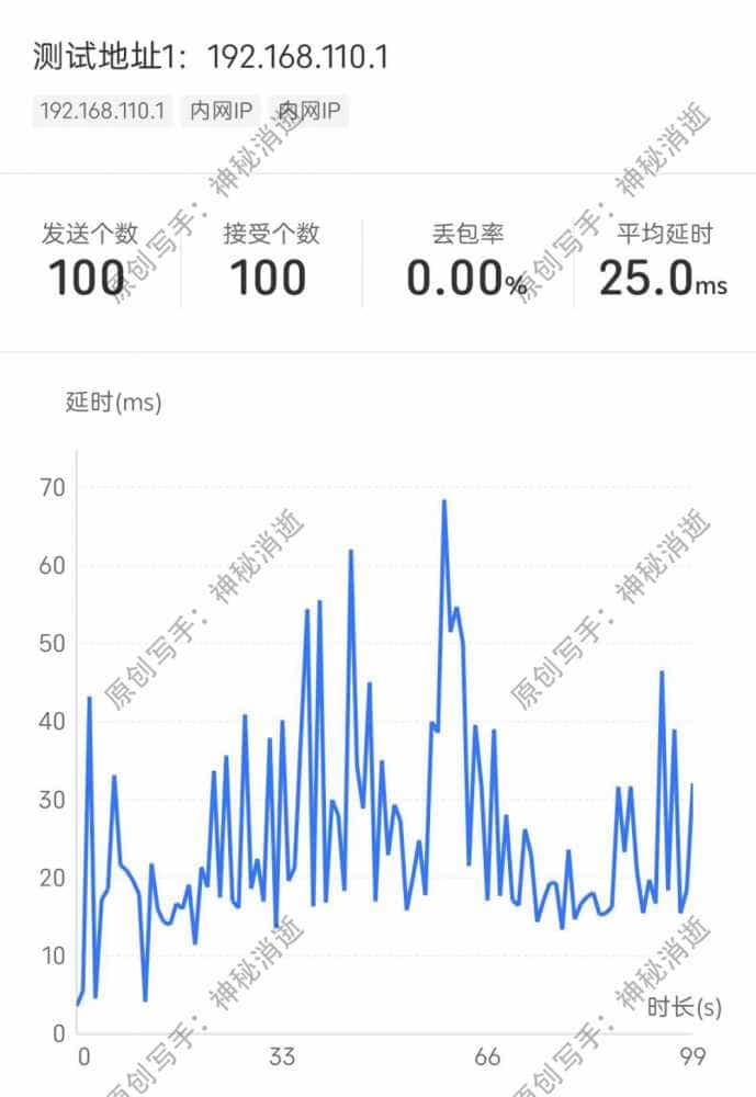游戏开黑不掉ping,畅享丝滑网络-锐捷天蝎电竞路由器X60 PRO使用体验分享