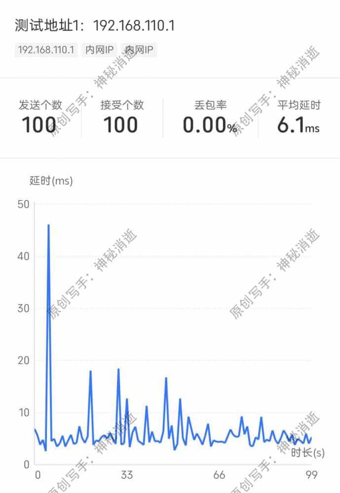 游戏开黑不掉ping,畅享丝滑网络-锐捷天蝎电竞路由器X60 PRO使用体验分享