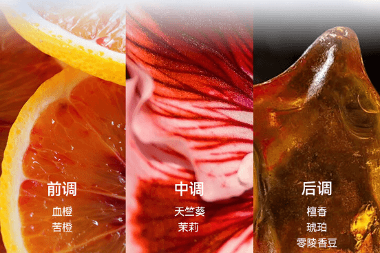 做一辆喷香车车的主人,吾非VFZ·茶里茶气车载香薰套装