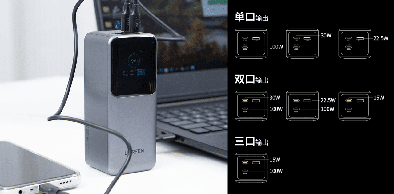 双11如何才能选择一款合适、又安心的充电宝？大中小三款绿联能量湃Pro，哪个才是您的菜？