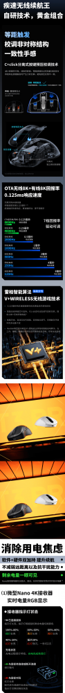 第176期 雷柏VT3PRO MAX无线游戏鼠标免费众测申请资格