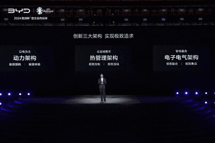 为何SUV首选比亚迪宋家族？自主品牌的技术揭秘！你绝对想不到！