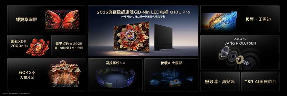 TCL率先推出第四代液晶电视Q10L系列