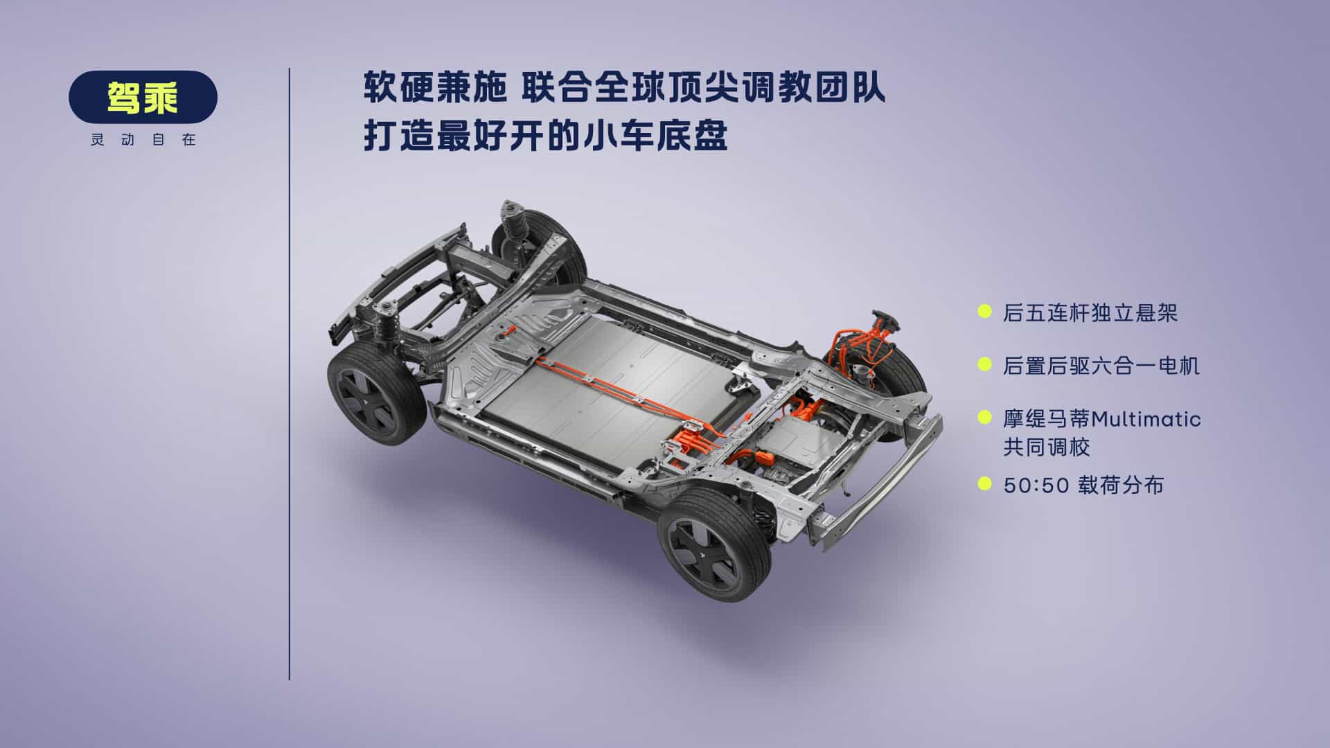 蔚来全新品牌firefly萤火虫首款同名车型上市,仅11.98万元起