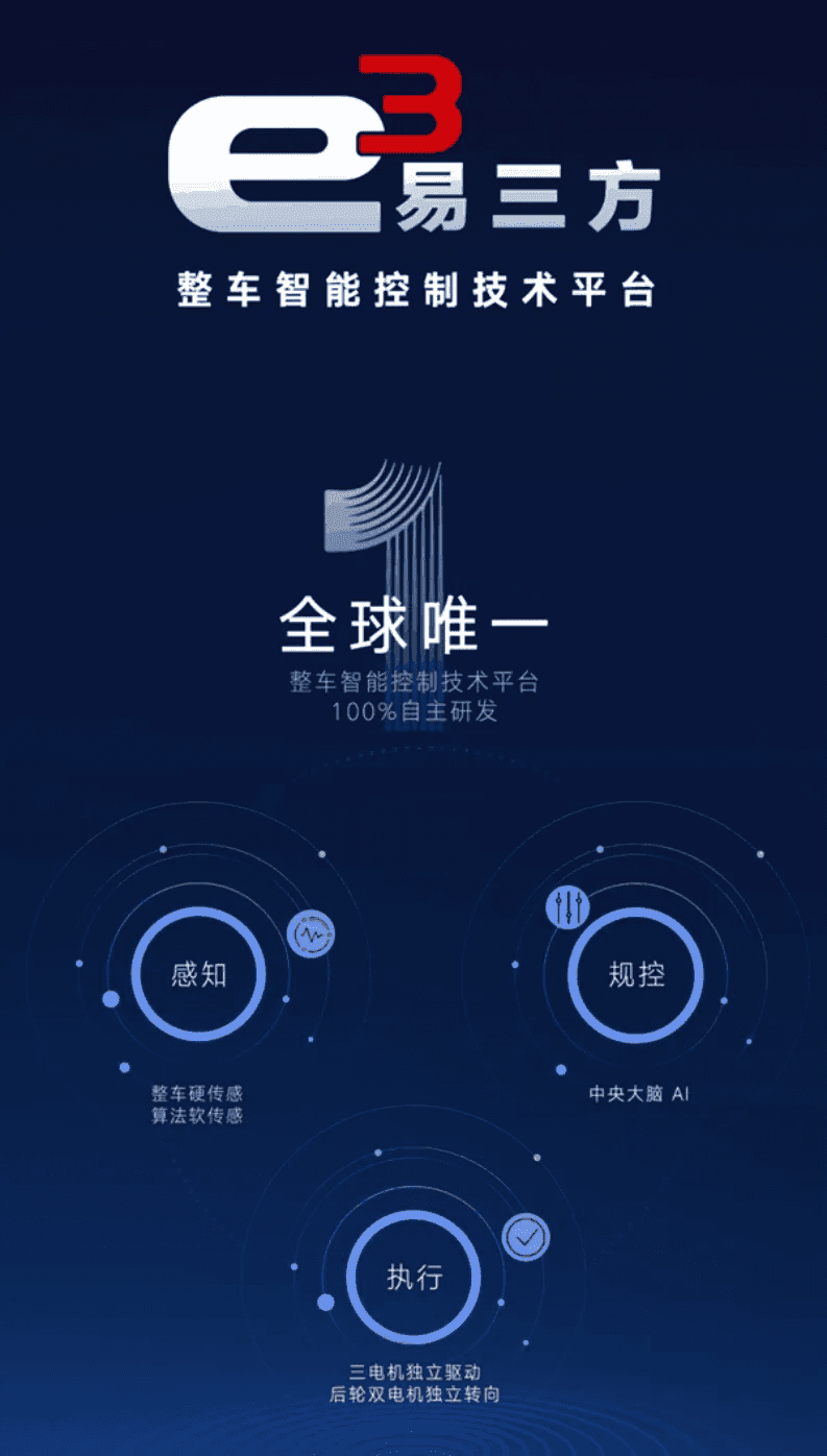 腾势N9中汽研鱼钩测试成绩出炉，中国制造真的是出息了