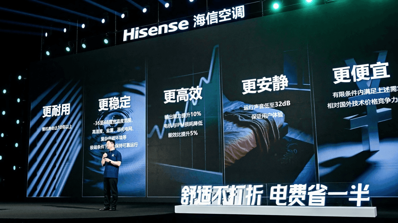舒适不打折 电费省一半，海信空调再次正名“变频专家”！