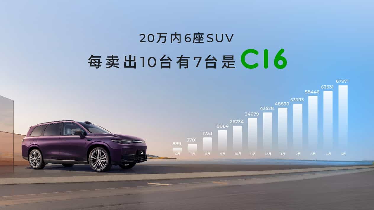 剑指理想L6,2026款零跑C16推出全新5座版,起步价仅15.18万元