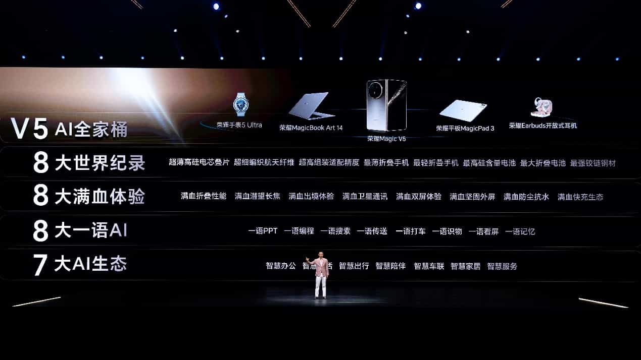 荣耀Magic V5发布，8999元起，行业首个免费内屏宝