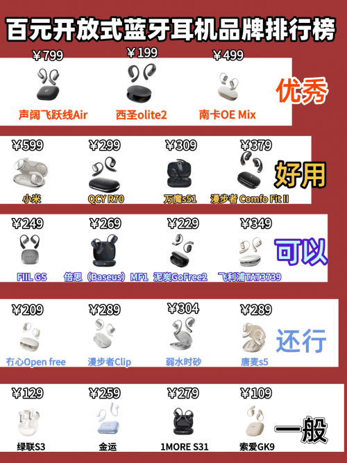 400元哪款开放式蓝牙耳机性价比高?400元性价比开放式蓝牙耳机推荐