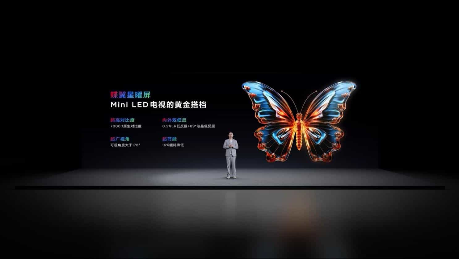 供屏TCL Mini LED电视新品,TCL华星硬核实力筑就画质新巅峰