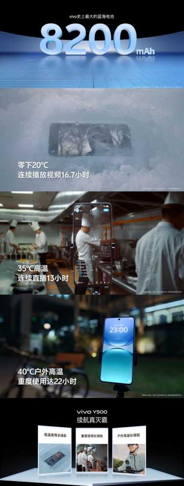 vivo Y500正式开售！8200mAh超长续航，千元机实力之选！